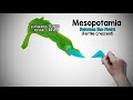 Exploring the Geography of Ancient Mesopotamia