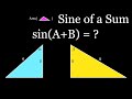 Trigonometric Functions and Triangle Areas