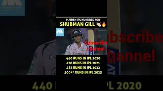 #ipl #indiancricketer #cricket