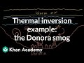 Air Pollution and the Donora Smog Disaster