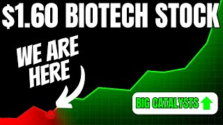 🚨This $1 Penny Stock To Watch Now | Has Big Catalysts | Don't Miss Out #pennystocks