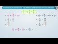 Understanding the Distributive Property