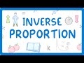 Understanding Inversely Proportional Relationships