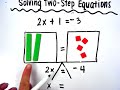 Solving Two-Step Equations with Algebra Tiles