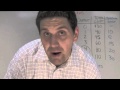 Marginal Cost and Profit Maximization