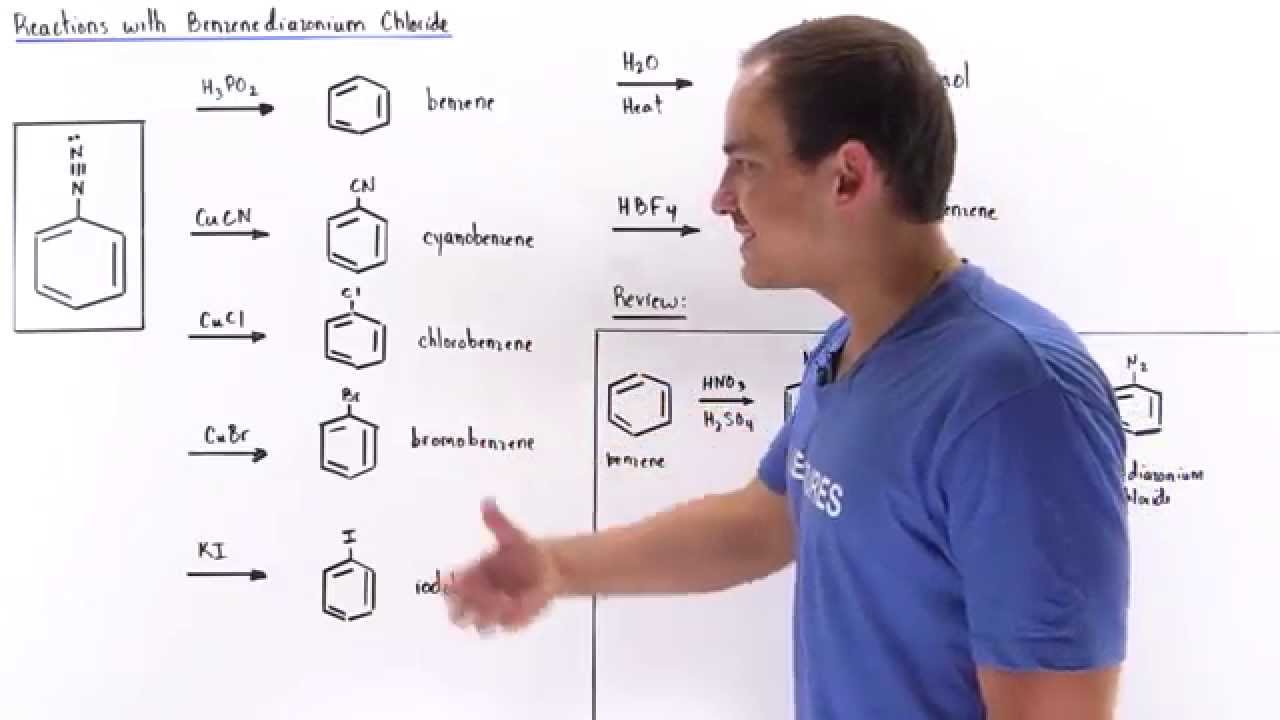 Reactions with Benzenediazonium Chloride