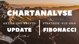 Aktien Update Chartanalyse: On Holding, TSMC, Henkel, LPKF, Best Buy, Meta, Union Pacific, HomeDepot