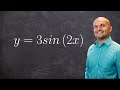 Understanding Sine Function Properties