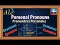 Exploring Personal Pronouns in English