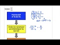 Reducing Fractions with the GCF