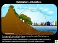 Earth Science Concepts and Topographic Maps