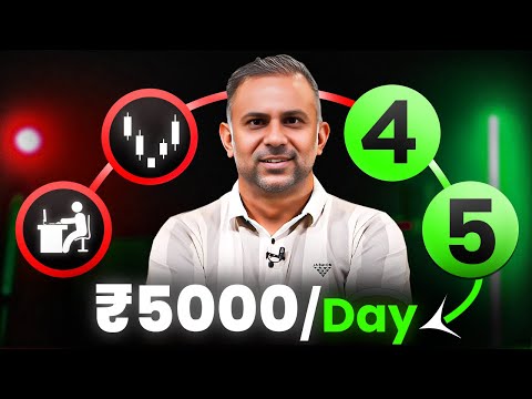 START Trading In 2025 With This SECRET STRATEGY (Complete Beginner’s Guide)