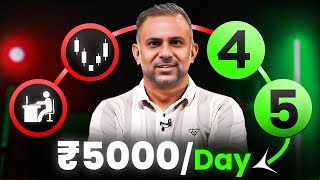 START Trading In 2025 With This SECRET STRATEGY (Complete Beginner’s Guide)