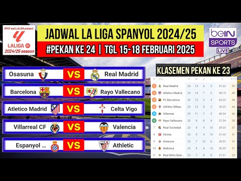 Jadwal Liga Spanyol 2024 Pekan 24~Barcelona vs Vallecano~Klasemen La Liga 2024-2025 Terbaru~Live