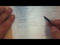 Radicals and Their Simplifications