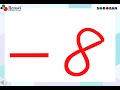 Understanding the Concept of Repetition