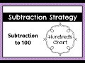 Subtracting with the Hundreds Chart