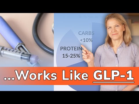 How Keto Does What GLP-1 Promises [Keto vs. Ozempic]