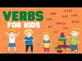 Understanding Verb Tenses and Actions