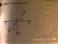 Solving Angles and Equations