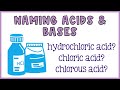 Naming Acids and Bases: A Comprehensive Guide