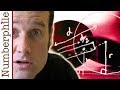 Understanding Rolling Circles and Wobbler Disks