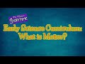 States and Properties of Matter