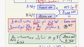 أعمال نهاية السنة حل باك 2017 الموضوع الثاني.
