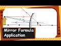 Understanding Spherical Mirrors and Their Applications