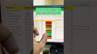 Product expiry in excel color highlight rule