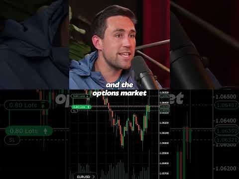 Beat The Market