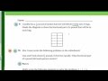 Dividing Fractions and Sharing