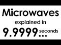 Understanding Microwaves and Their Function
