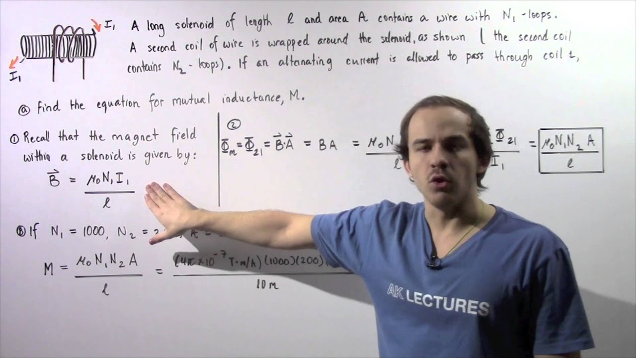 Mutual Inductance of Coil Outside Solonoid