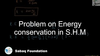 Problem on Energy conservation in S.H.M