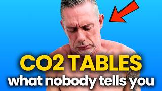 CO2 Tolerance Tables for Breath-Holding: What Actually Works