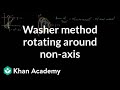 Understanding the Washer Method