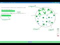 Classifying Properties of Matter
