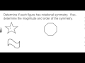 Understanding Symmetry in Geometry