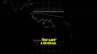 I Bought This “Zombie” Stock 😱📉