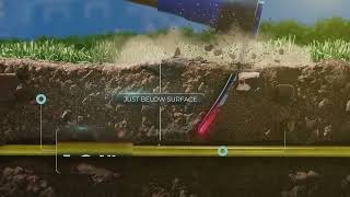 Call 811 Before You Dig (Landscaper EN)