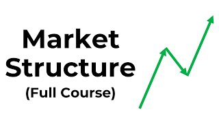 The ULTIMATE Beginner's Guide to MARKET STRUCTURE