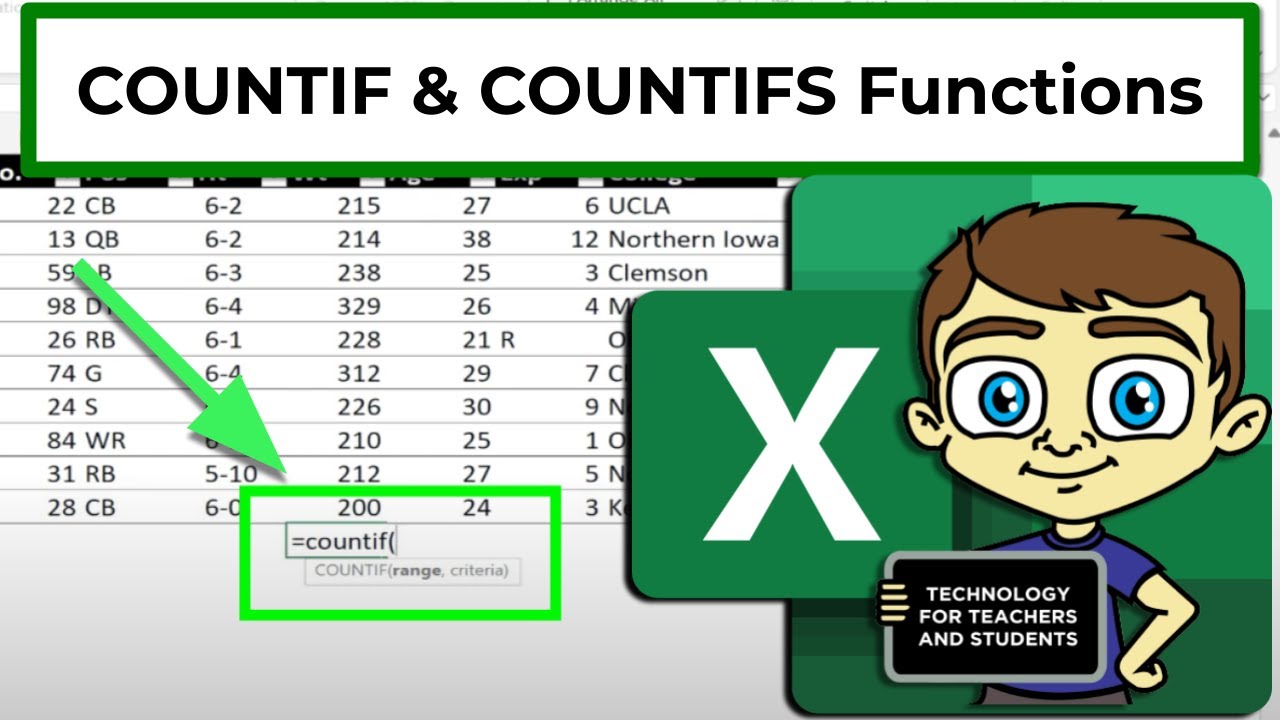 The Excel COUNTIF and COUNTIFS Functions