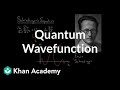 Understanding Wave Functions in Quantum Mechanics