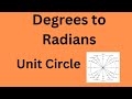 Converting Degrees to Radians