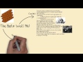 Kennedy's Berlin Wall Impact