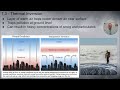Thermal Inversions and Their Effects