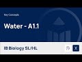 Properties and Behavior of Water