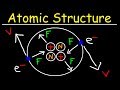 Exploring Atomic Structure and Subatomic Particles