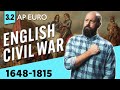 AP Euro: The English Civil War and Constitutional Monarchy